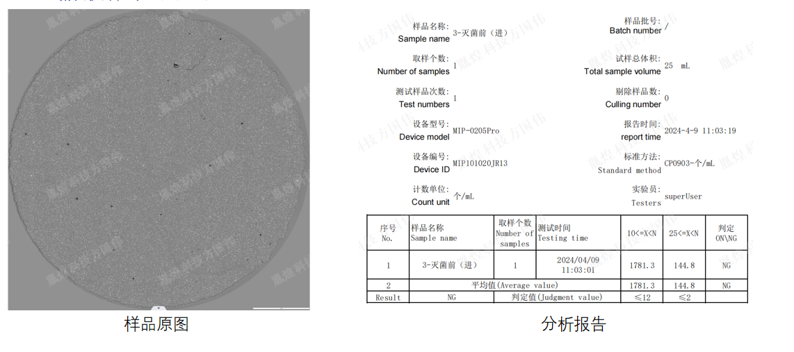 静态图像法粒度仪控制生物制剂粒度大小的原理 
